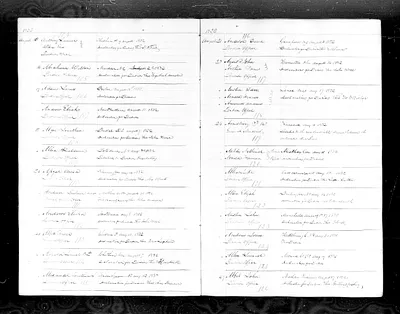 p. 15
