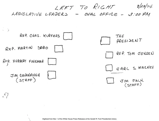 Seating Diagram for Oval Office Meeting of Legislative Leaders [Seating Diagram]