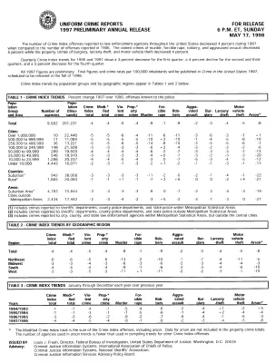 Crime Data 1997