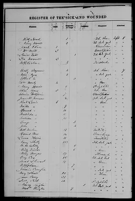 p. 14