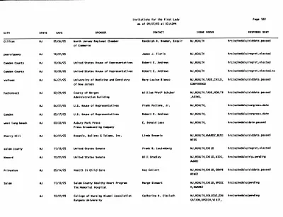 p. 53