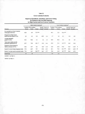 p. 54