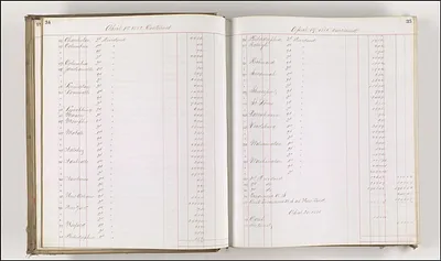 p. 20