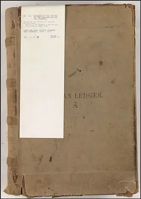 Loan and Real Estate Ledgers and Journals: Loan Ledger - A, 1870-1878