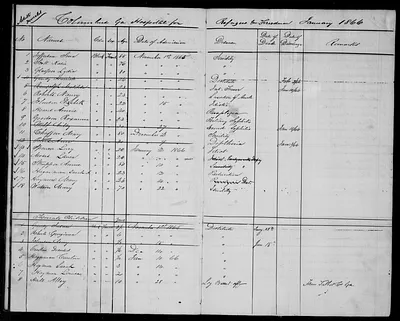 p. 12