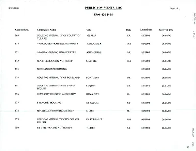 p. 28