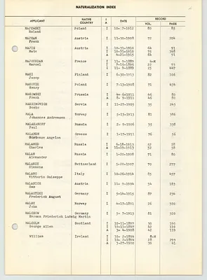 Page 77