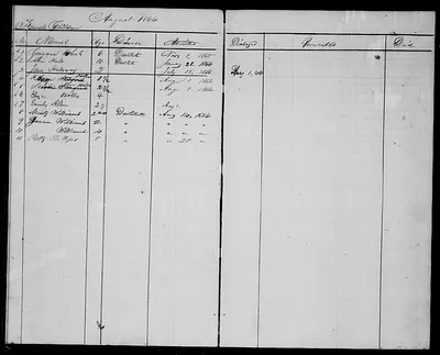 p. 38