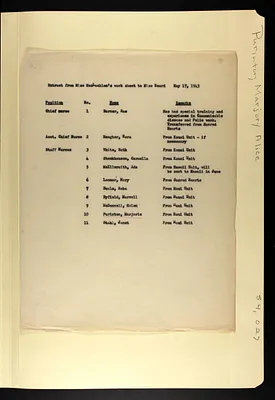 p. 28