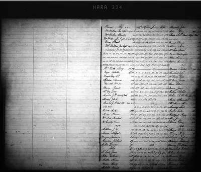 p. 15
