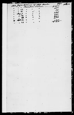 p. 60