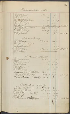 p. 22