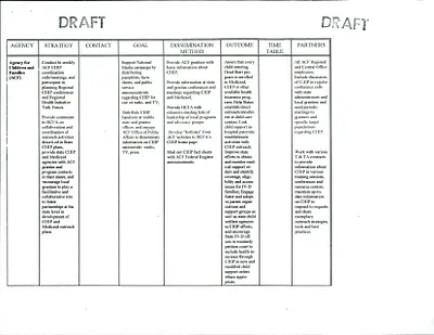 p. 55