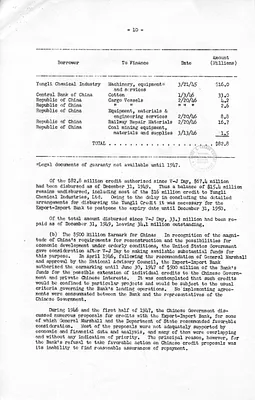 p. 10