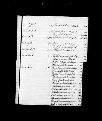 p. 45