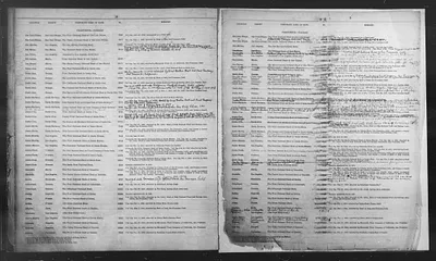 p. 38