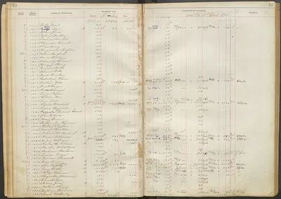 p. 12
