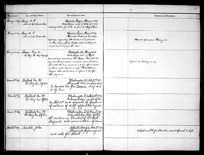 p. 10