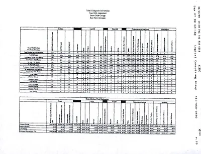 p. 27