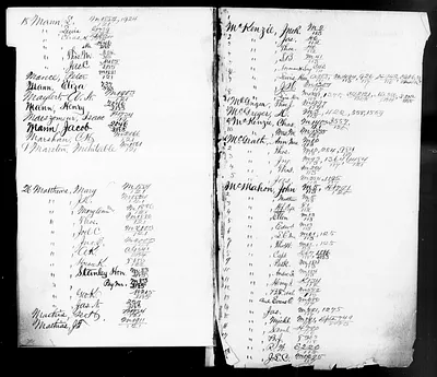 p. 22