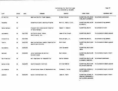 p. 22
