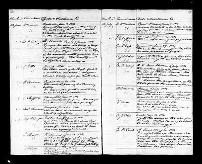 p. 44