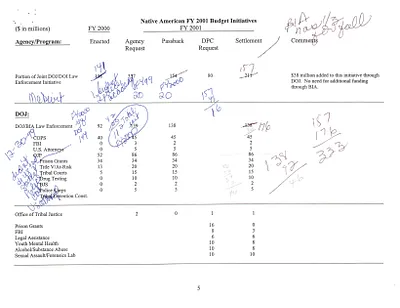 p. 20