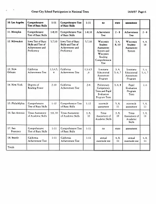 p. 11