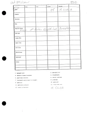 p. 22