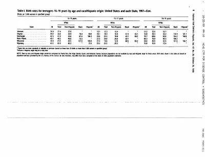 p. 22