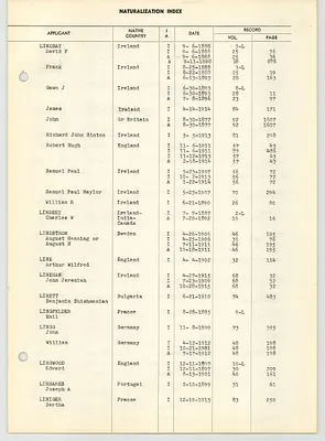 p. 47