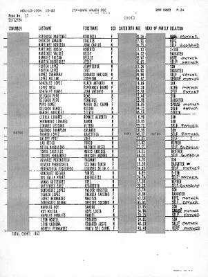 p. 33