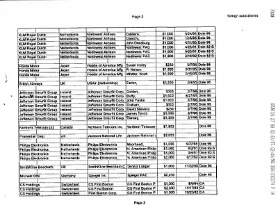 p. 14