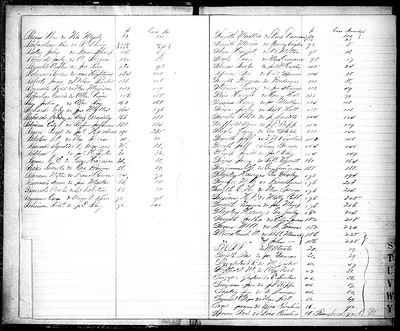 p. 13