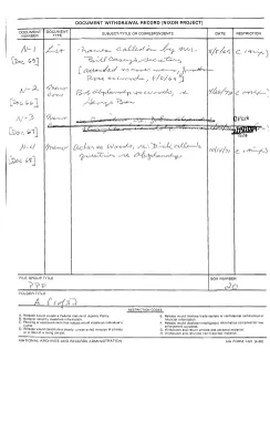 Rose Mary Woods Name/Subject File: A [1 of 3]