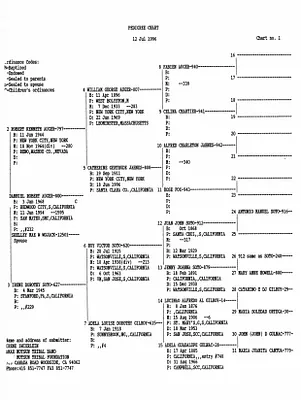 p. 16