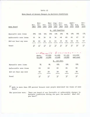 p. 55