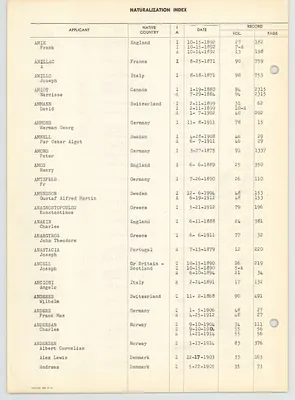 p. 18