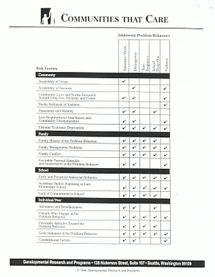 p. 13