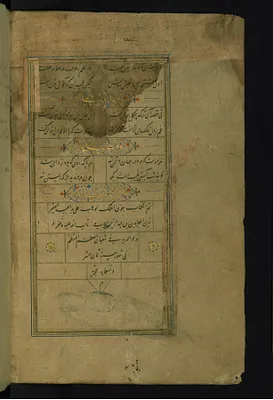 Colophon