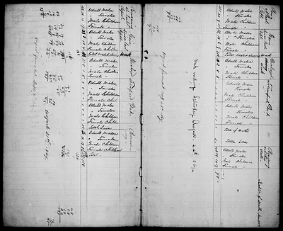 p. 17