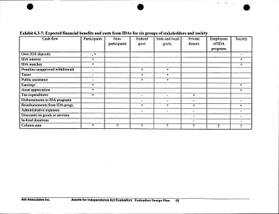 p. 60