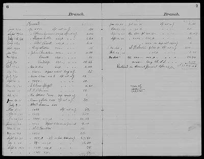 p. 7