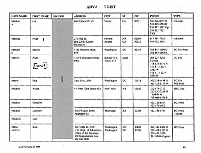 p. 13
