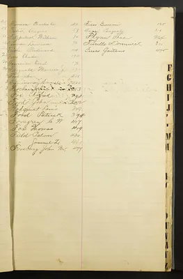 p. 13
