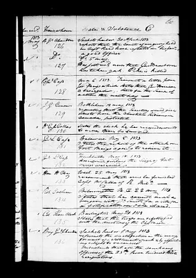 p. 42