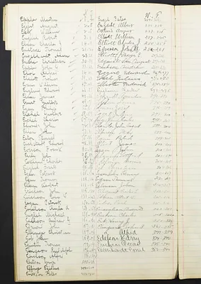 p. 13