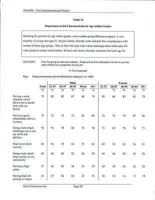 p. 19