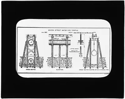 Distribution Department, raising 48-inch pipe, details of trestle (engineering plan), Mass., ca. 1880-1889