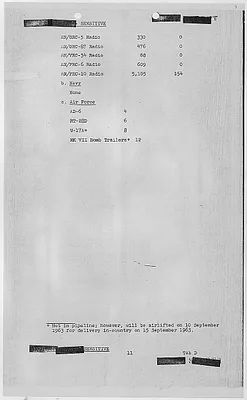 p. 11